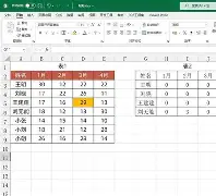 Excel完胜Misfits，Clozer制霸全场的简单介绍
